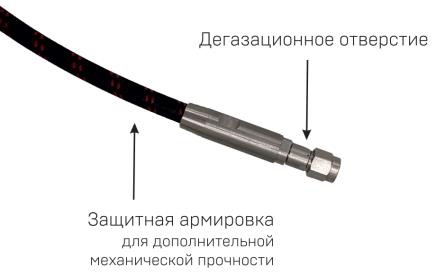 Продукция компании