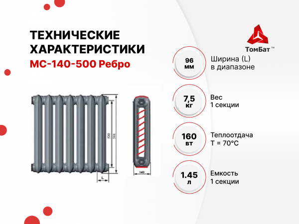 Продукция компании