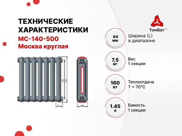 Продукция компании