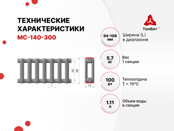 Продукция компании