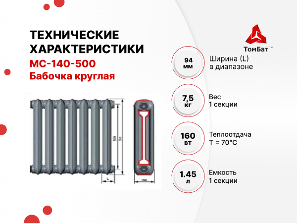 Продукция компании